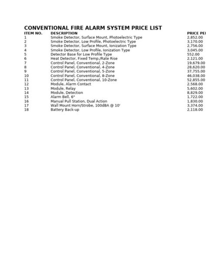 Agní Fire Alarm System Price List PDF – Affordable & Reliable