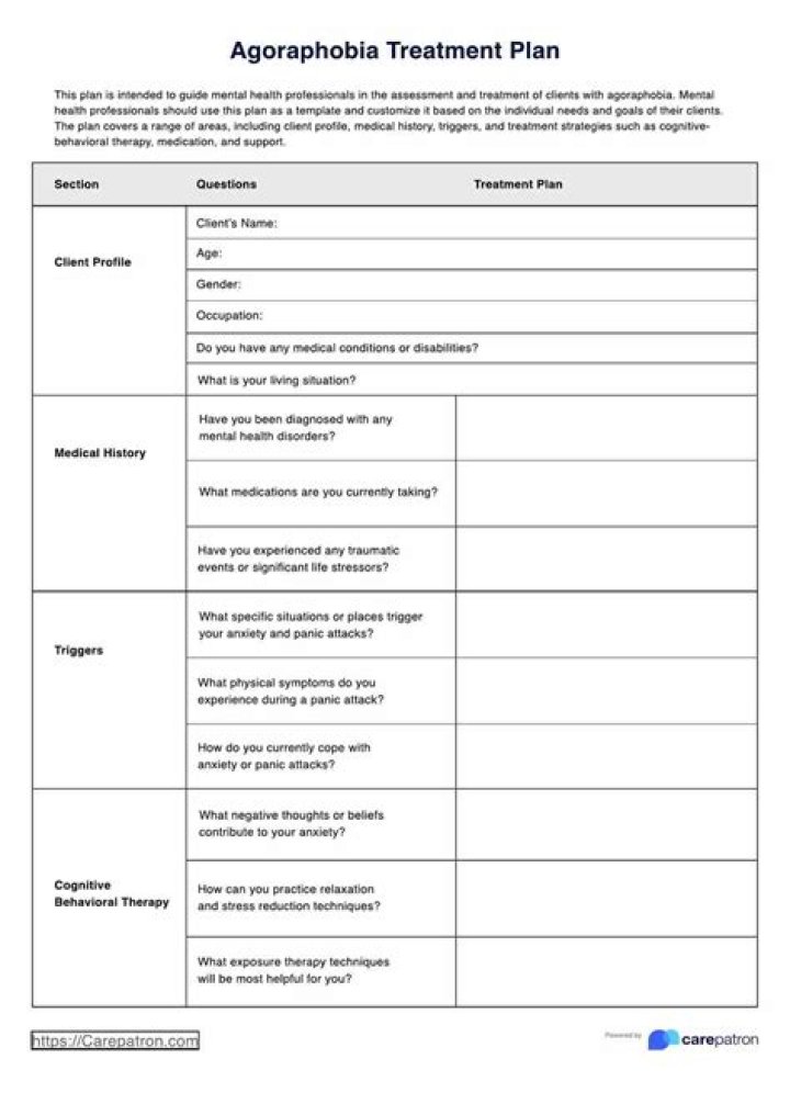 Proven Agoraphobia Treatment Plan PDF – Free Download