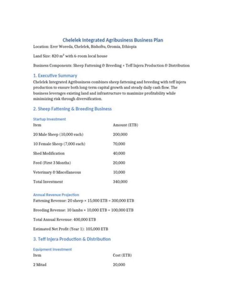 Agribusiness Business Plan PDF: Step-by-Step Guide for Success