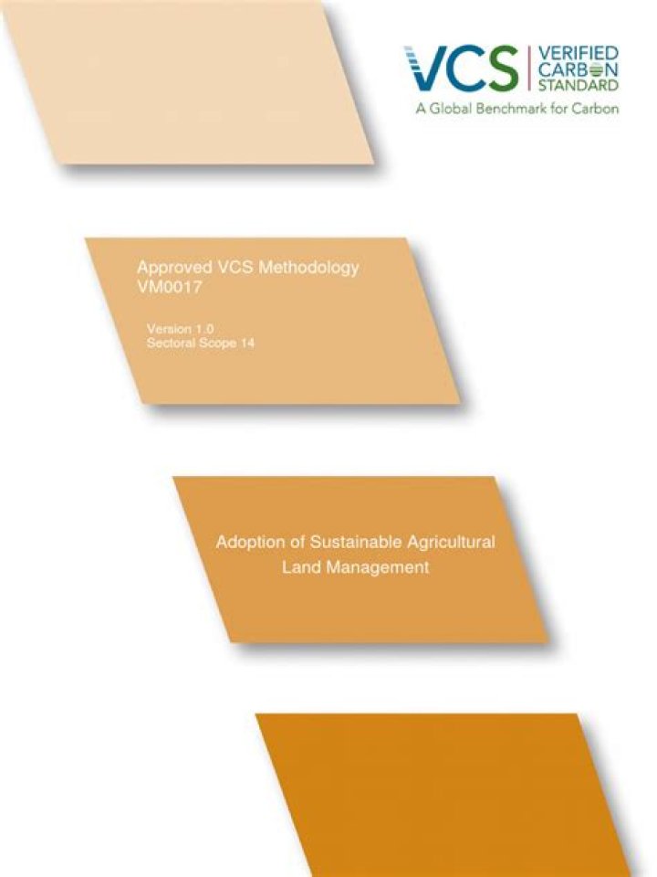 Optimize Your Farm: Comprehensive Agricultural Land Management PDF Guide