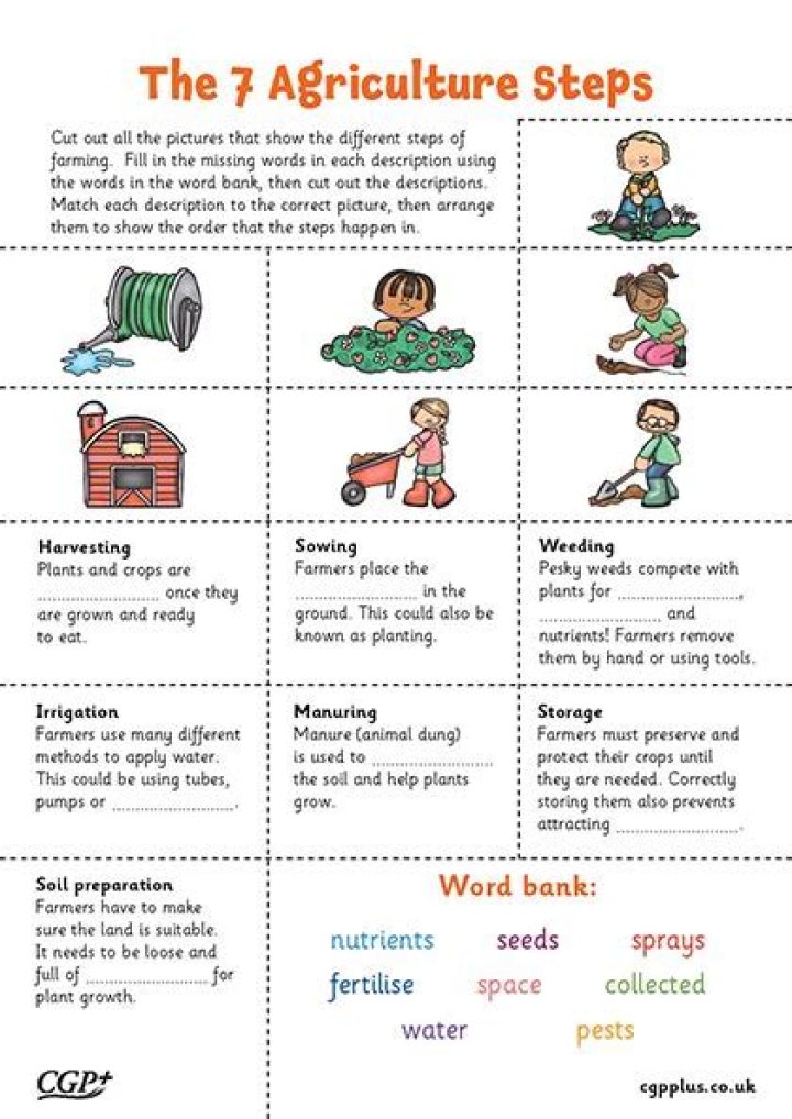 Download Free Agriculture Worksheets PDF for Smart Farming Education