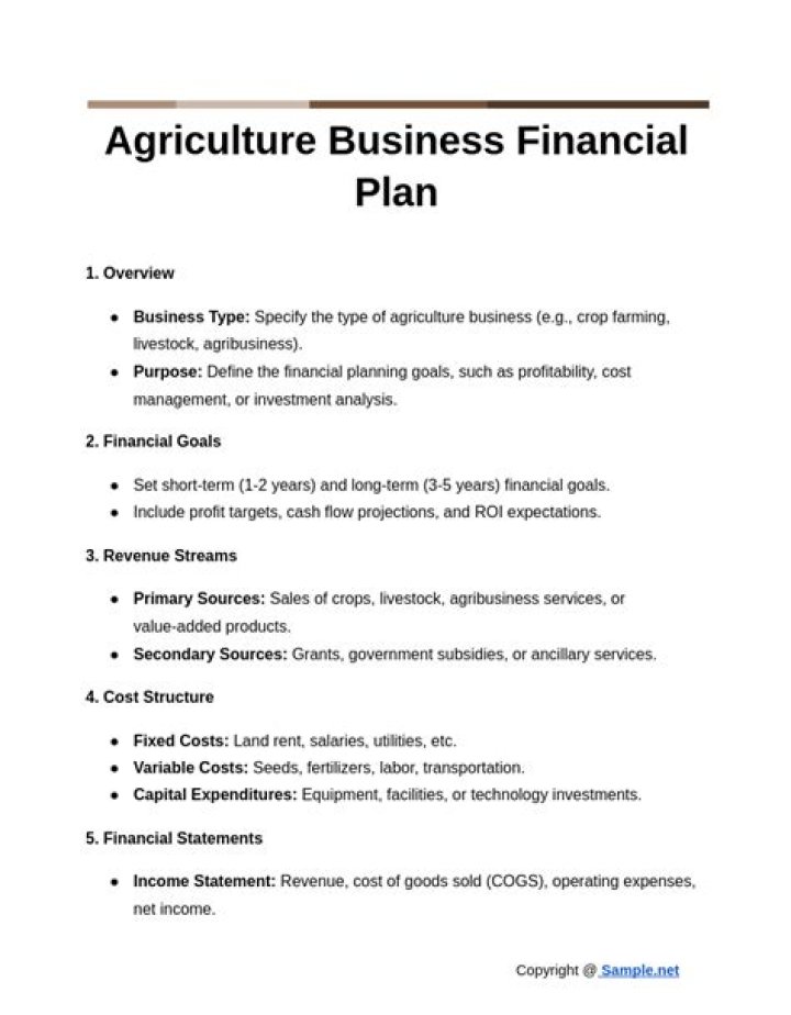 Agro Business Plan PDF: Your Guide to Starting a Profitable Farm Business