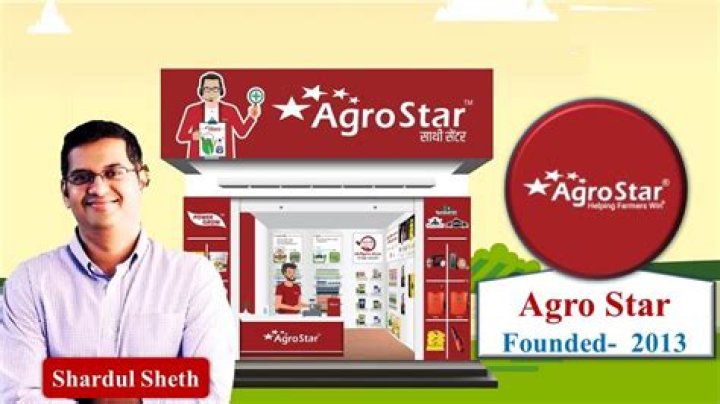 AgroStar Products List PDF: Complete Guide to All Offerings
