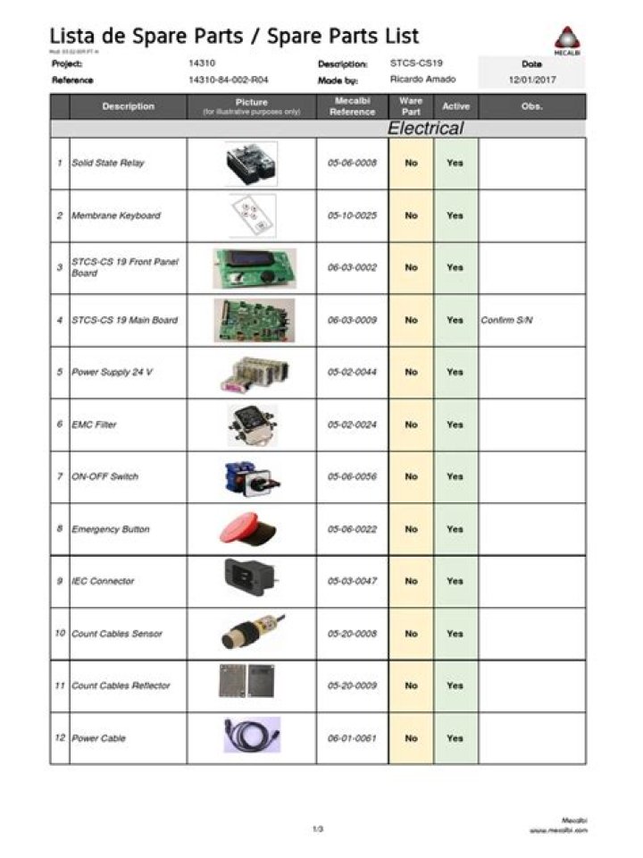 Agrotk Replacement Parts List PDF – Download USA