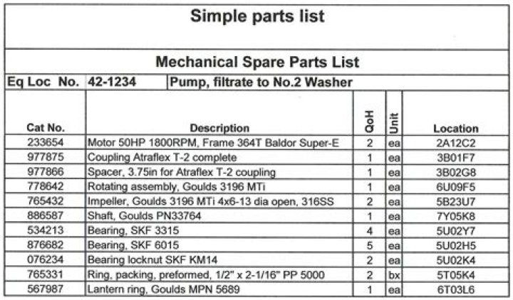 Agrotk Replacement Parts List PDF – Easy Download & Fix Your Equipment