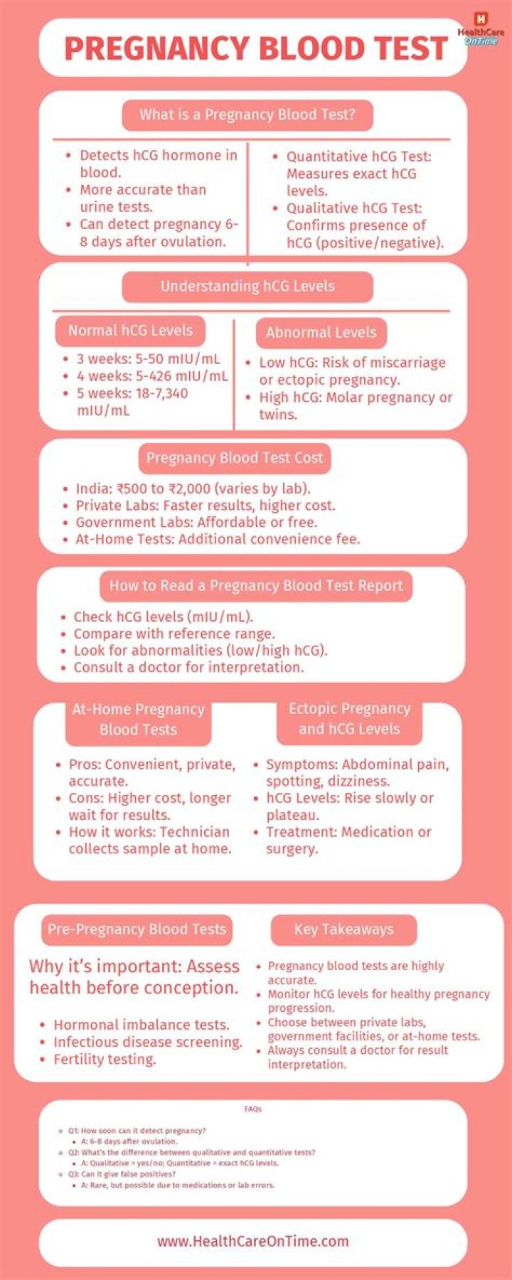 Pregnancy Milk Source Test: Essential Blood Test Results PDF