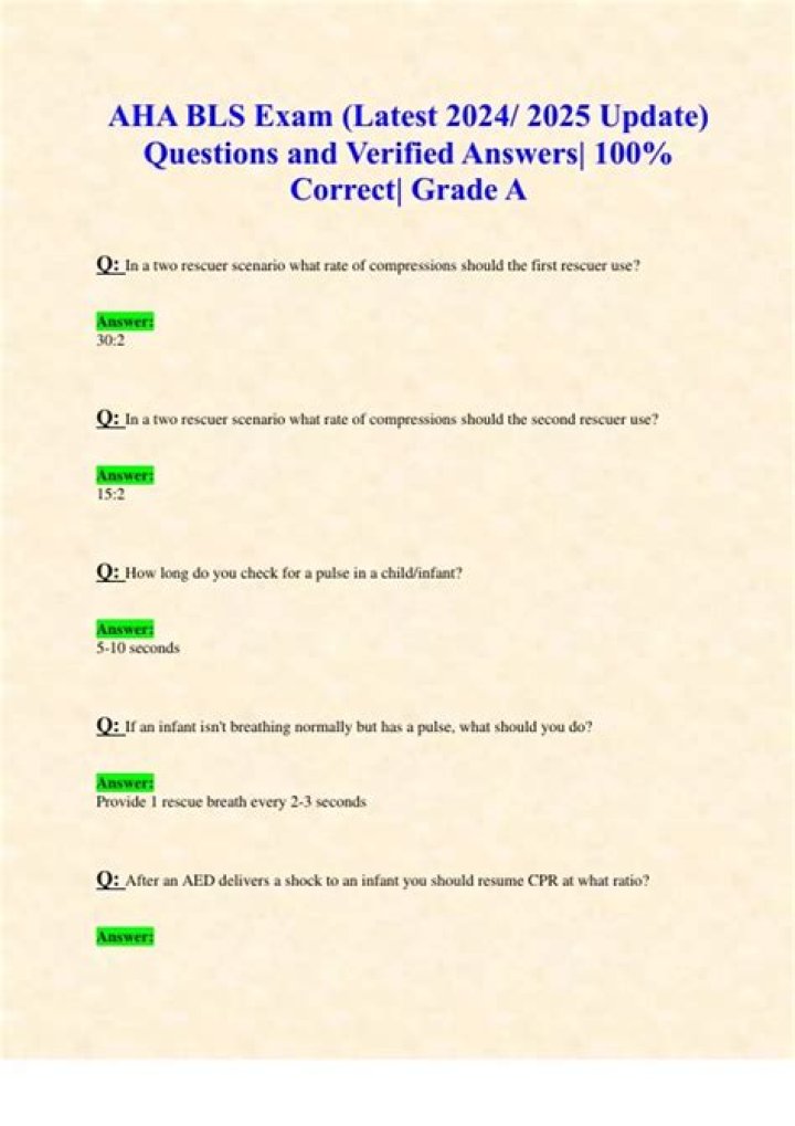 2025 AHA BLS Questions and Answers PDF: Essential CPR Skills Review