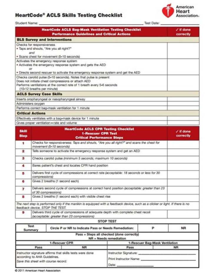 AHA BLS Skills Testing Checklist 2023 PDF: Complete Verification Guide