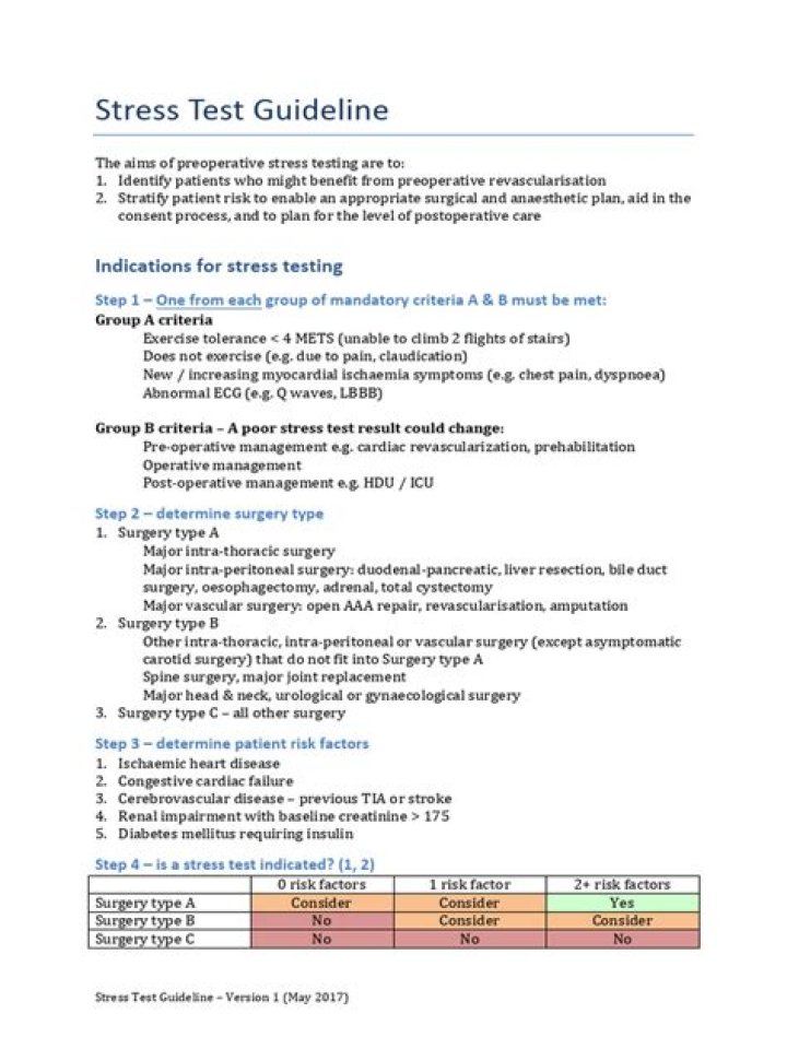 AHA Stress Test Guidelines 2018: Essential PDF for Heart Health