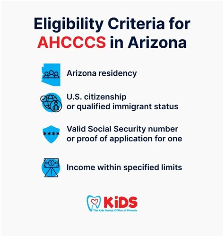 2024 Ahcccs Suspension List PDF: Official Update & Compliance Guide