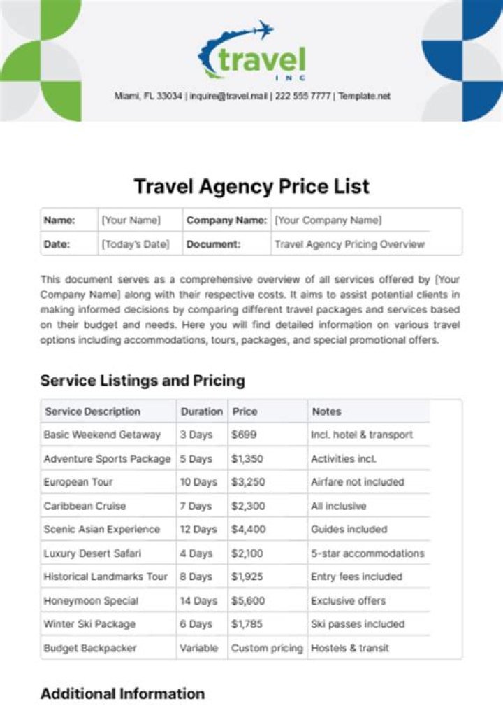 Today’s AI-Powered 126 Passenger List – Download PDF Now