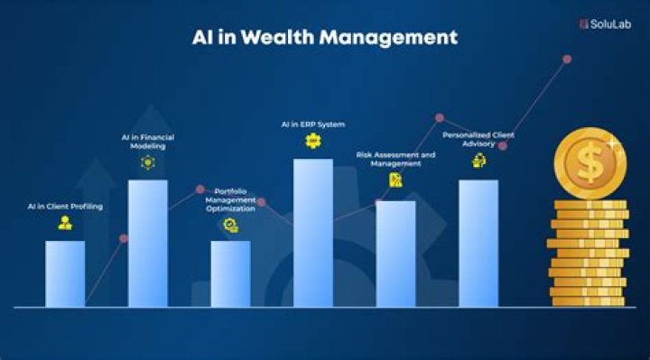 AI in Wealth Management: How AI Transforms Modern Wealth Strategies PDF