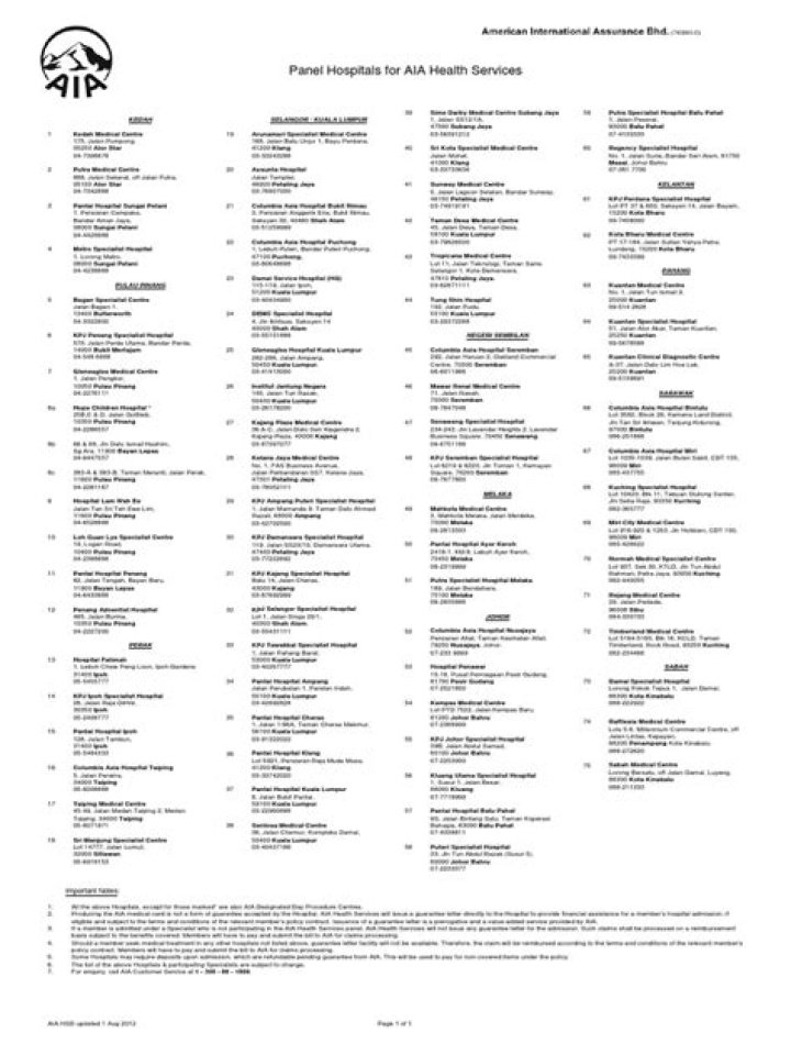 2025 AIA Panel Hospital List PDF – Complete 2025 Edition