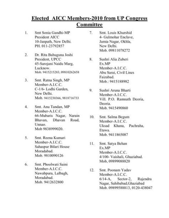 2018 AICC Members List PDF – Download Official Register