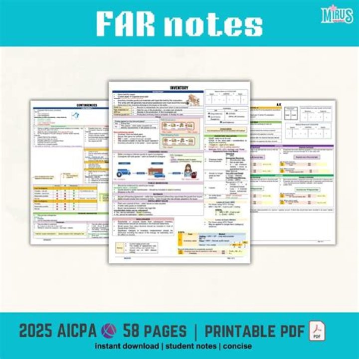 AICPA Sample Test Far PDF – Free Download & Practice