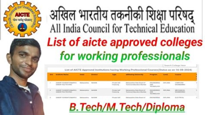AICTE Approved College List 2018-19 PDF: Full List & Details