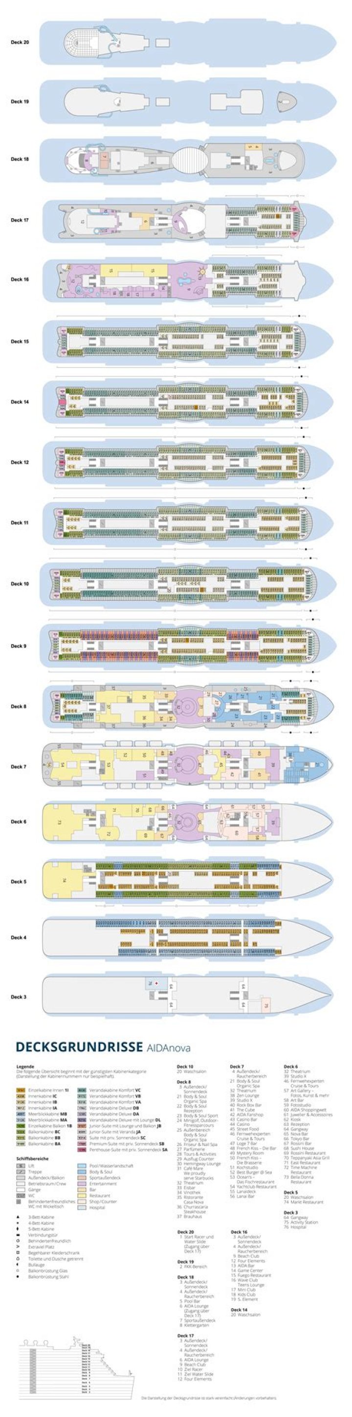 Aidanova Deck Plan PDF: Master the Best Strategy Now
