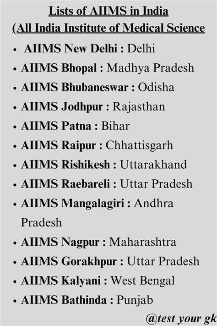 AIIMS Rate List 2017 PDF – Official Score Breakdown & Download
