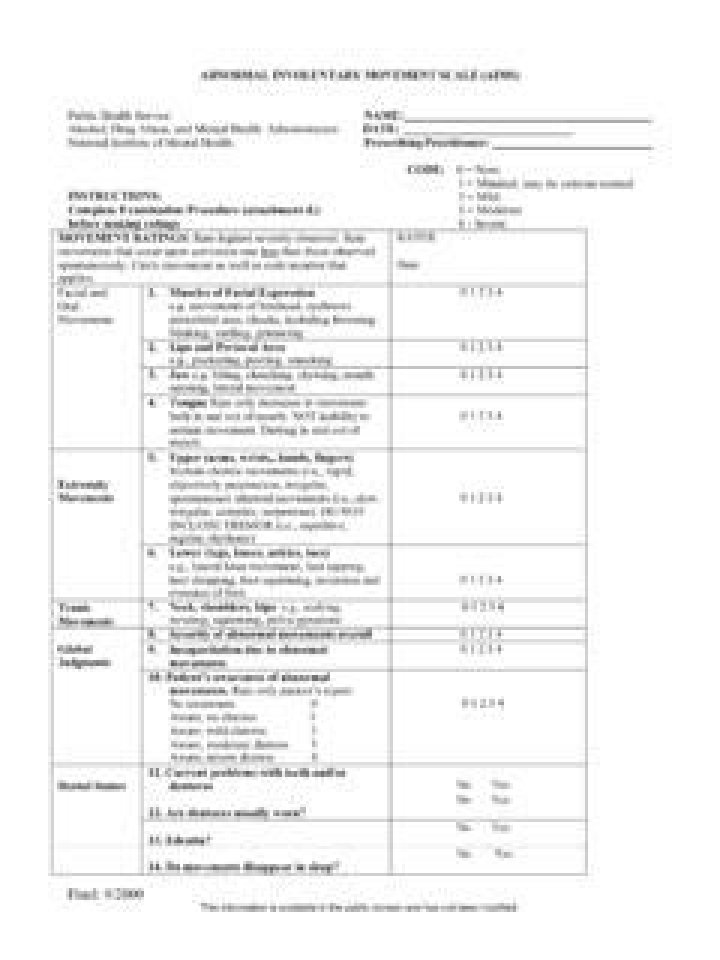 Aims Test Psychiatry PDF: Expert Insights on Mental Health Assessment