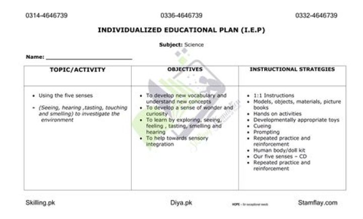 AIOU Lesson Plan for B.Ed PDF – Download Free Teaching Resources