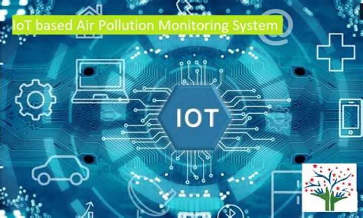 Air and Land Pollution Monitoring & Testing: Comprehensive PDF Guidelines