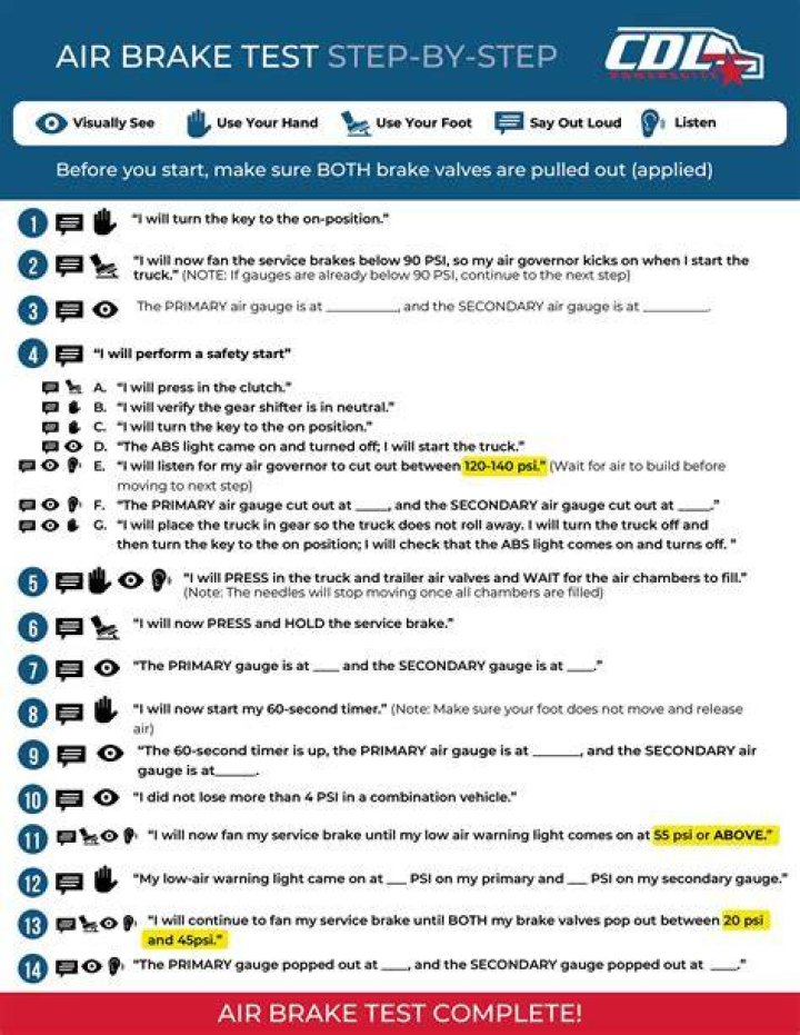 Air Brake Questions and Answers PDF: Expert Guide