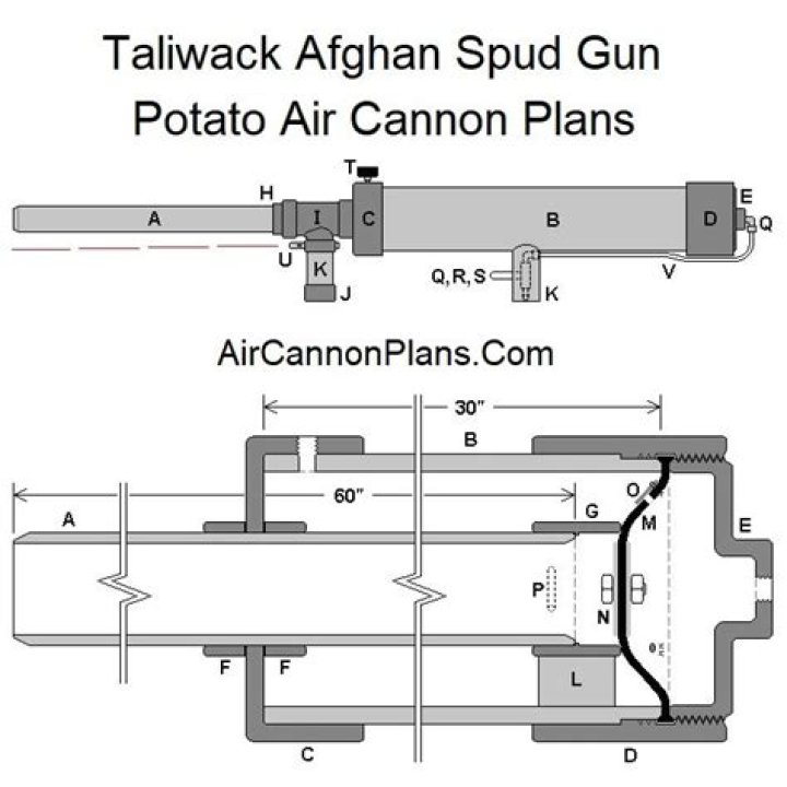 Air Cannon Plans PDF: Build Your Own Powerful Project