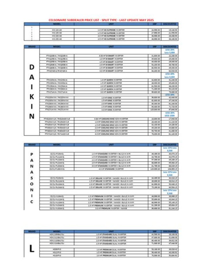 Affordable Air Conditioner Price List PDF – Compare Prices Instantly