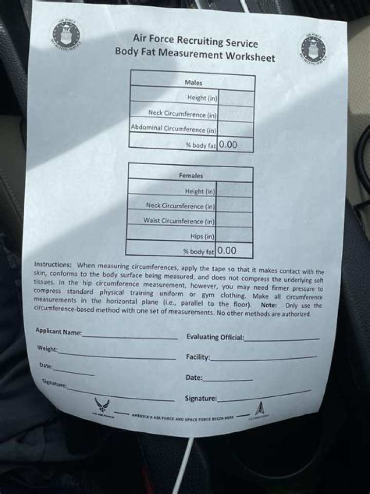 Air Force BFM Worksheet PDF – Download Official Training Tool