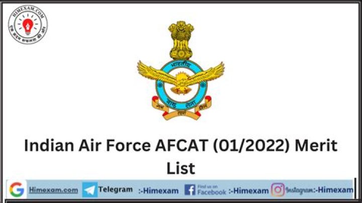 Air Force Merit List 2020 PDF Download – Official Results