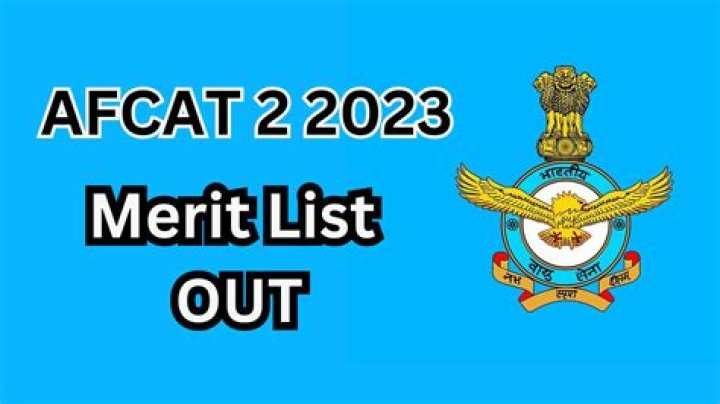 2022 Air Force Merit List PDF Download – Official Rankings