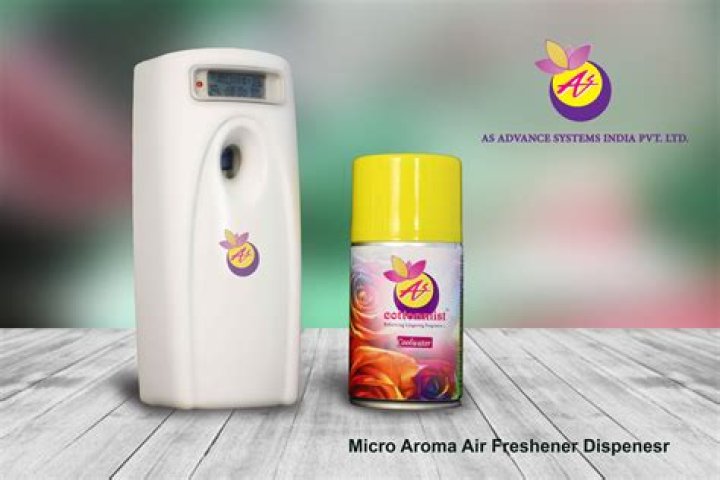 Air Freshener Business Plan PDF: Build Your Profitable Venture