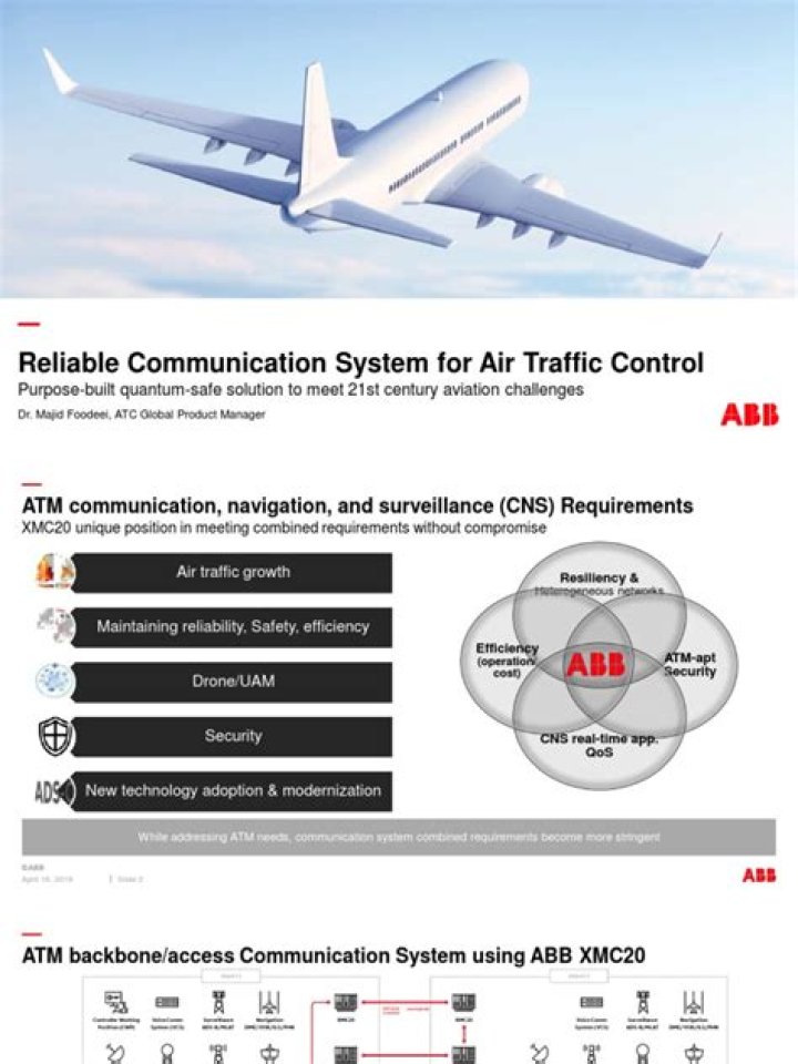 Essential Air Traffic Management PDF Guide for Professionals