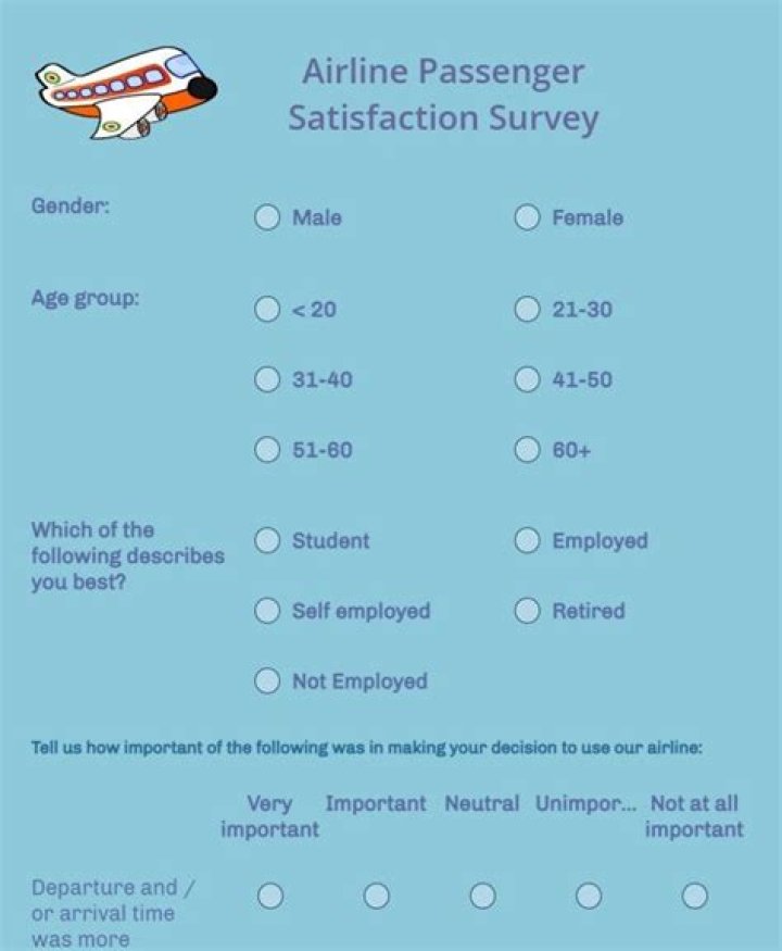 Top Airline Customer Satisfaction Survey Questions PDF for Feedback