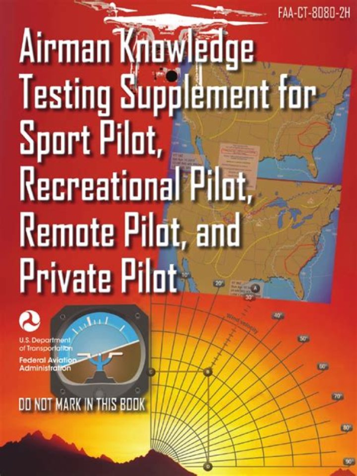 Airman Knowledge Testing Supplement 2018 PDF – Complete Study Guide