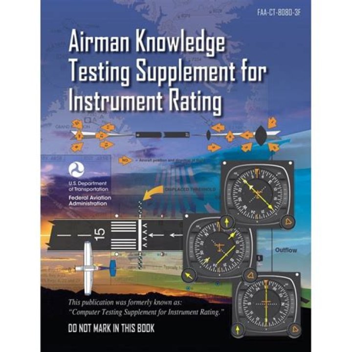 Airman Knowledge Testing Supplement 2024 PDF – Official Exam Prep Guide