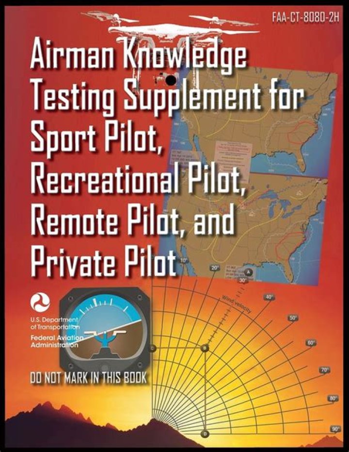Airman Knowledge Testing Supplement for Sport Pilot PDF – Download Now