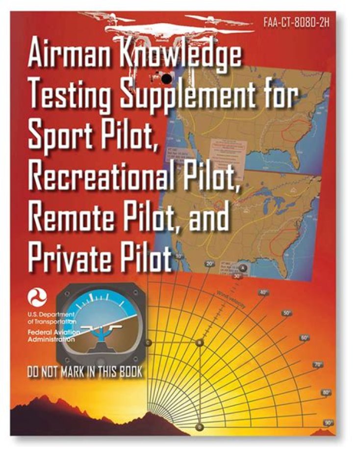 Free Airman Knowledge Testing Supplement PDF for Download