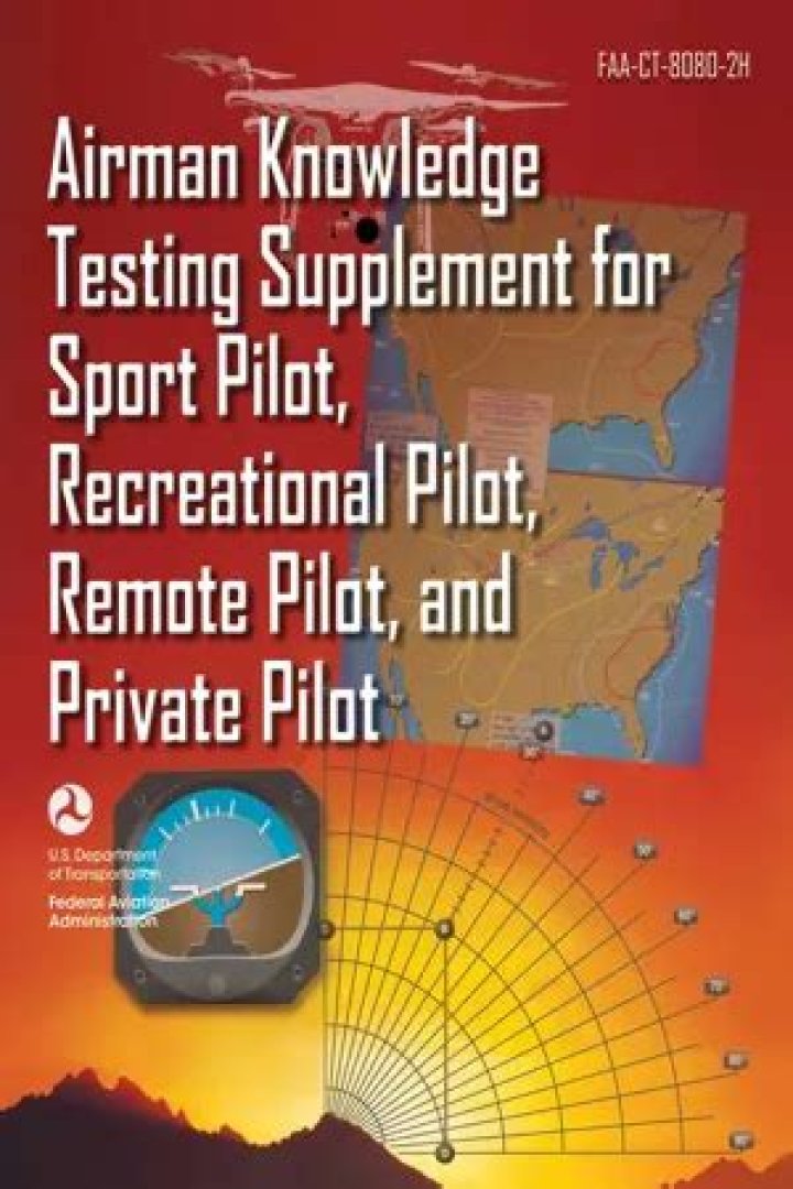 Airman Knowledge Testing Supplement PDF: Complete Study Guide