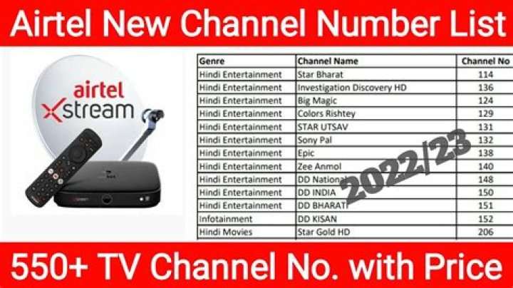Airtel Dish TV Channel List 2017 PDF – Complete Channel Guide