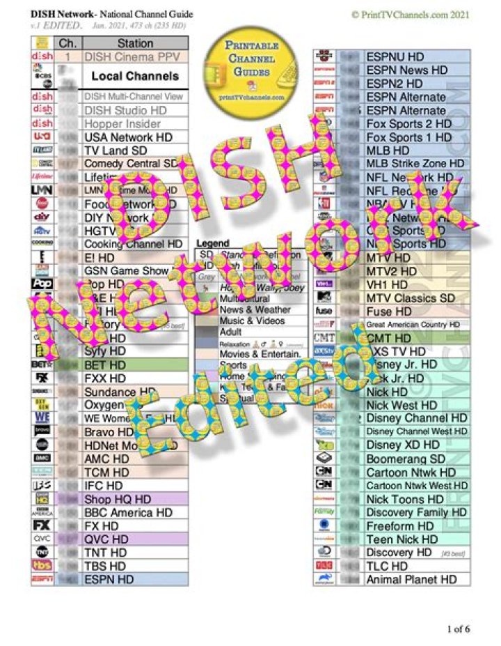 Airtel Dish TV Channel List 2018 PDF – Complete Channel List