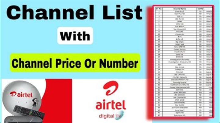 Airtel DTH Channel List with Price PDF – Download Now