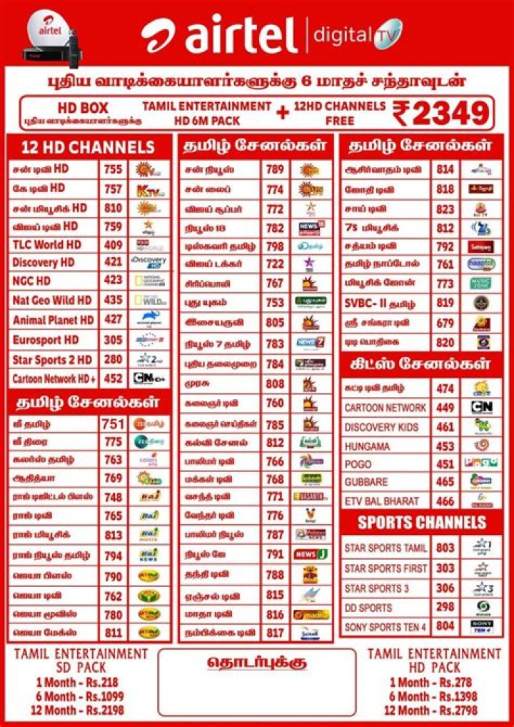 Airtel TV Channel Number List 2018 PDF – Download Complete Guide