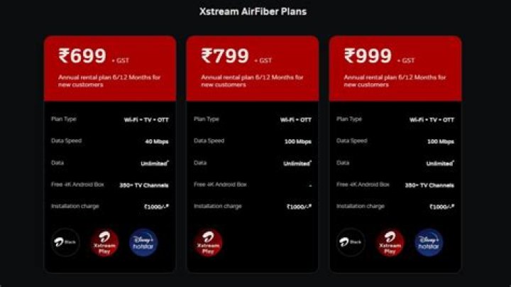 Airtel Xstream Fiber 699 Plan: Full Apps List & PDF Download