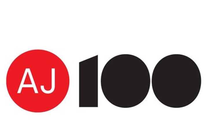 AJ100 List PDF: Download Official Version Now