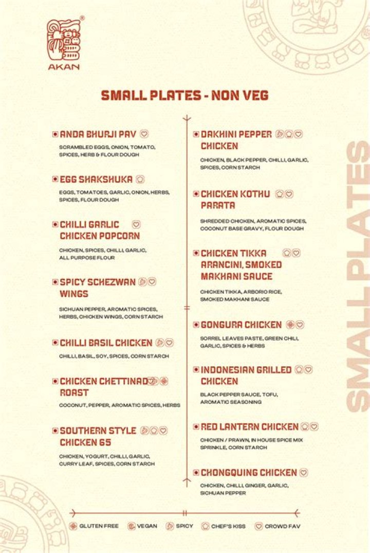 Akan Hyderabad Menu Price List PDF – Affordable Dining in Hyderabad