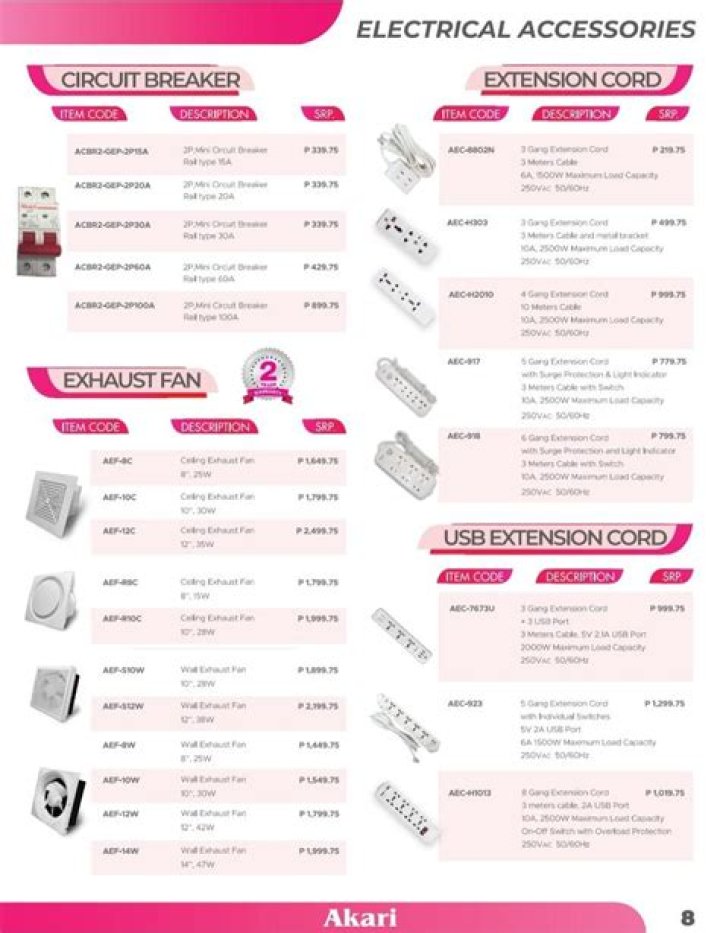 Akari Price List 2017 PDF – Download Affordable Lighting Solutions