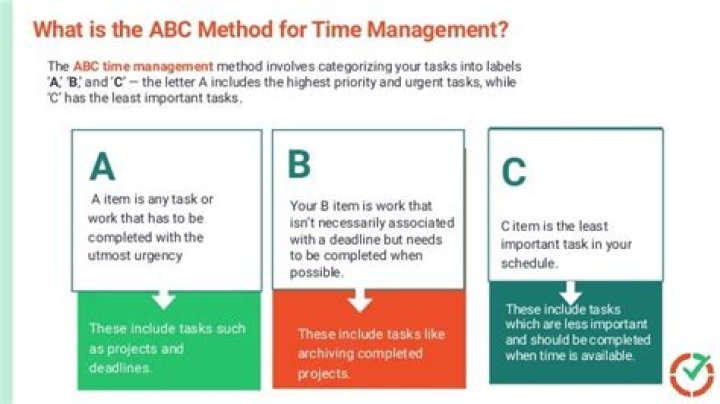 Alan Lakein’s Time Management PDF: Master Productivity & Focus