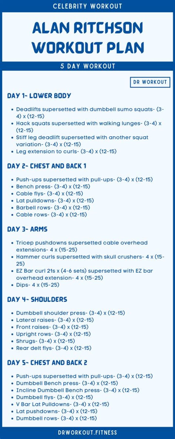 Alan Ritchson’s Ultimate Workout Plan PDF – Build Muscle Fast