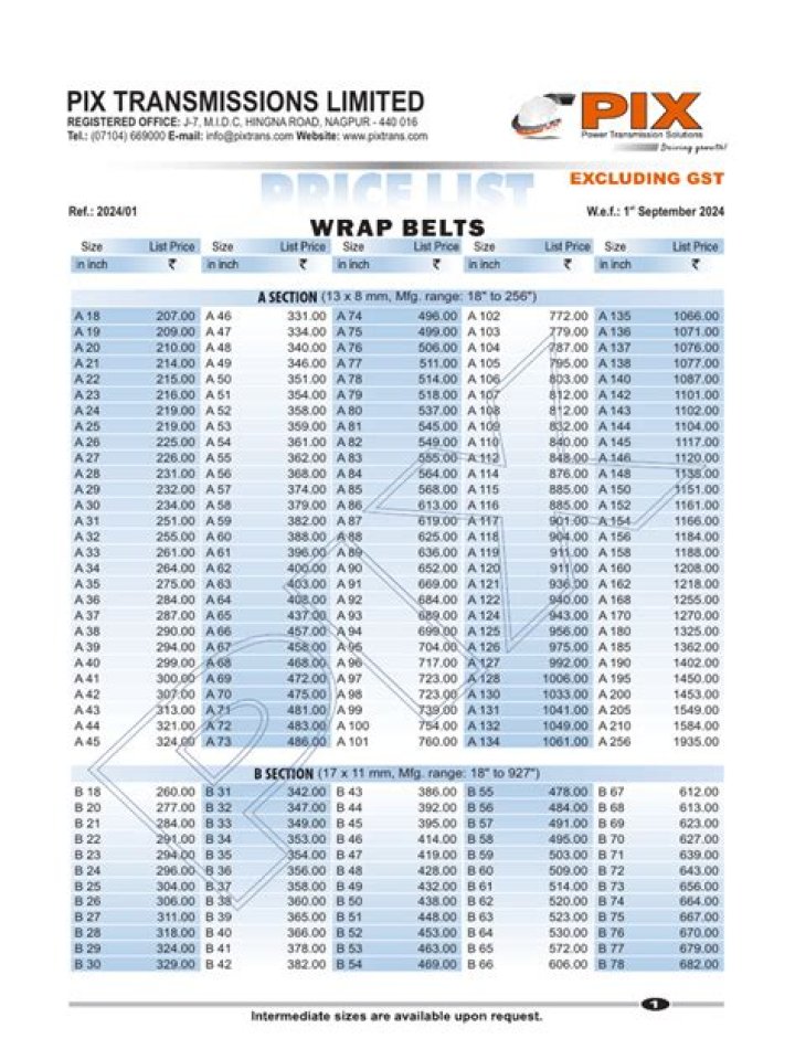 Alaska V Belt Price List PDF – Compare Costs & Get Savings